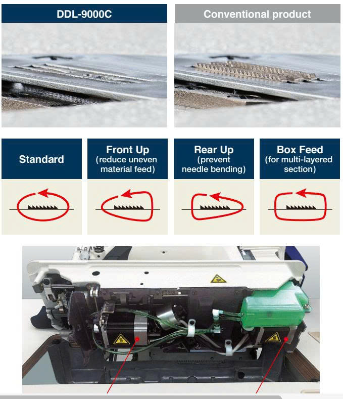 DDL-9000CF-DDL-9000CSa