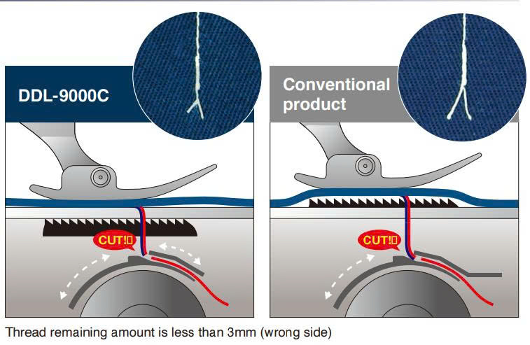 DDL-9000CF-DDL-9000CSd